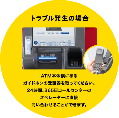 トラブル発生の場合 ATM本体横にある電話の受話器を取ってください。24時間、365日コールセンターのオペレーターに直接問い合わせることができます。