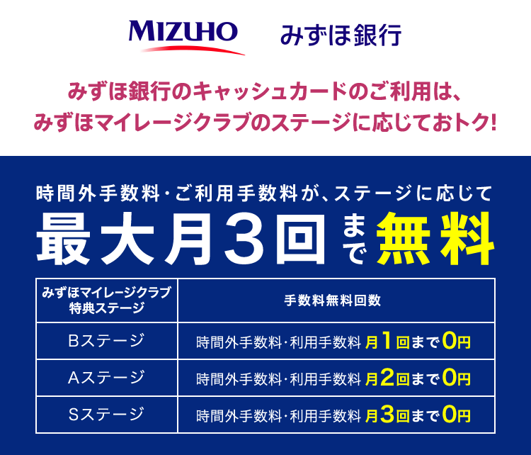 みずほ銀行のキャッシュカードのご利用は、マイレージクラブのステージに応じておトク!最大月3回まで無料