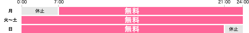 入金