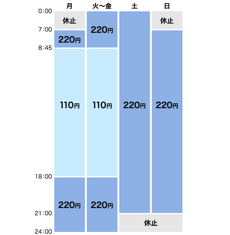 肥後 銀行 インターネット バンキング