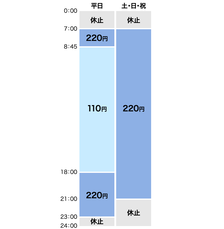 池田 泉州 銀行 atm