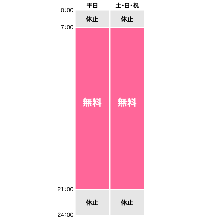 池田泉州銀行 イーネットatmの手数料 サービス時間 株式会社イーネット