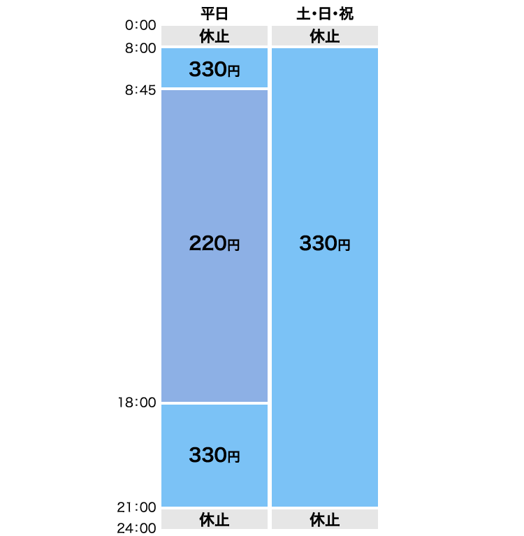 出金