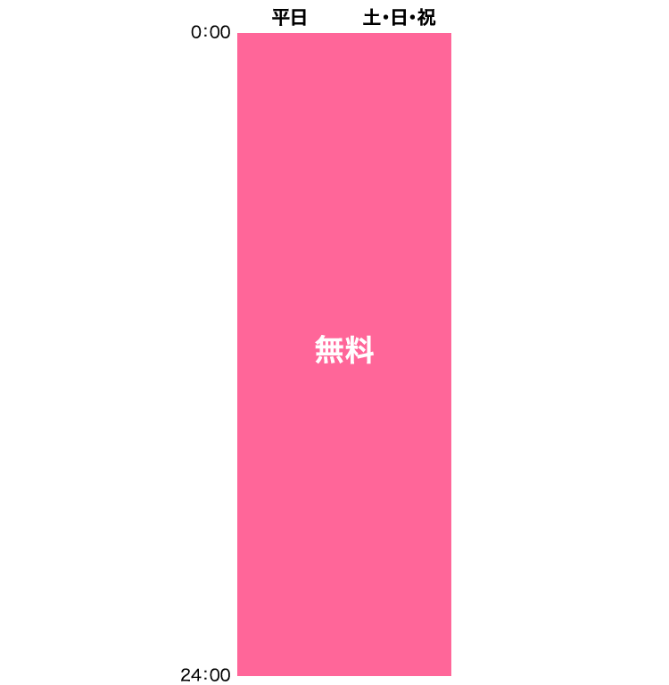 出金