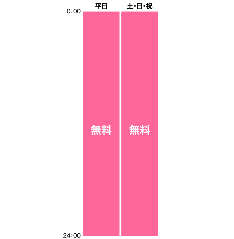 但馬銀行 イーネットatmの手数料 サービス時間 株式会社イーネット 但馬銀行 イーネットatmの手数料 サービス時間 株式会社イーネット