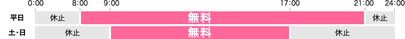 入金