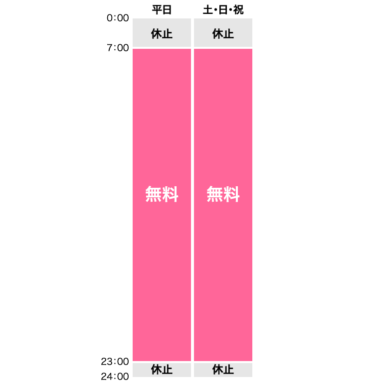 入金