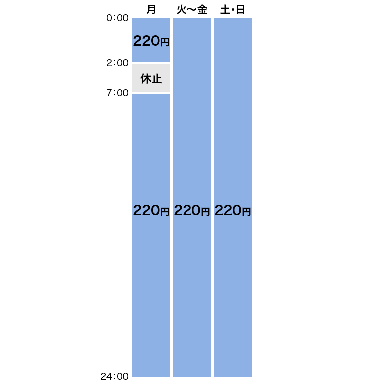 青森銀行 イーネットatmの手数料 サービス時間 株式会社イーネット