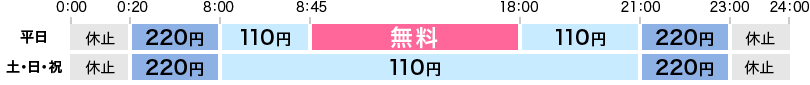 入金