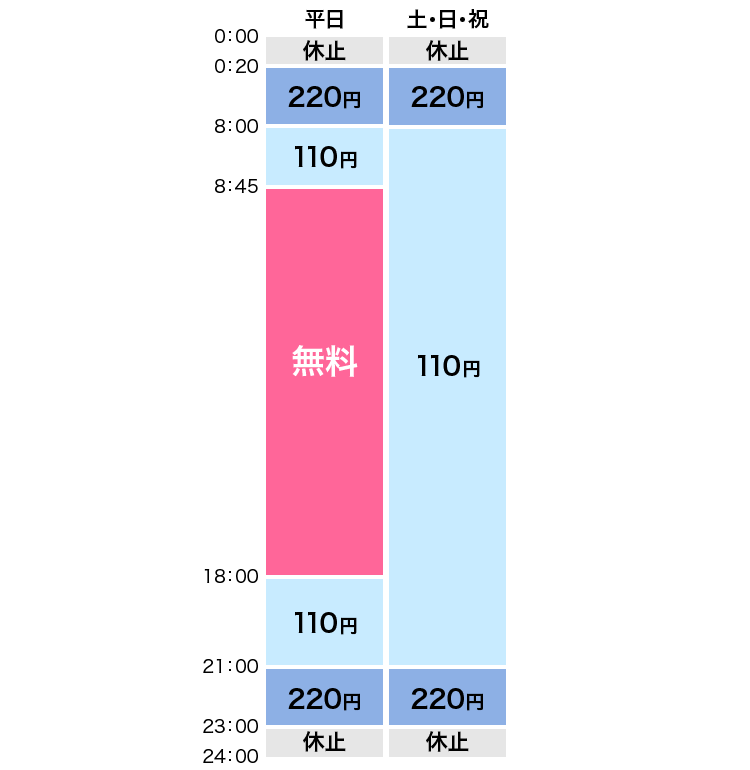 入金