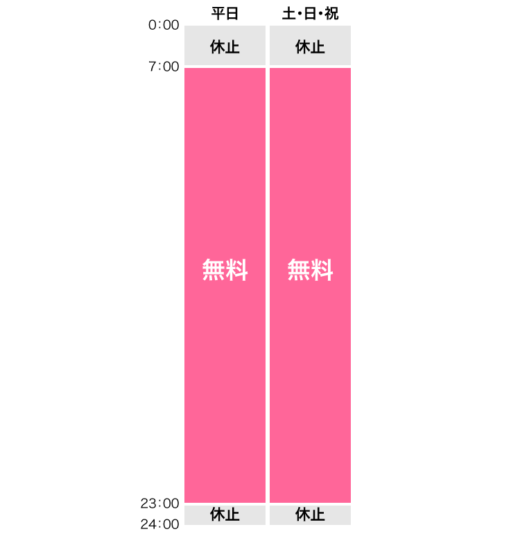 出金
