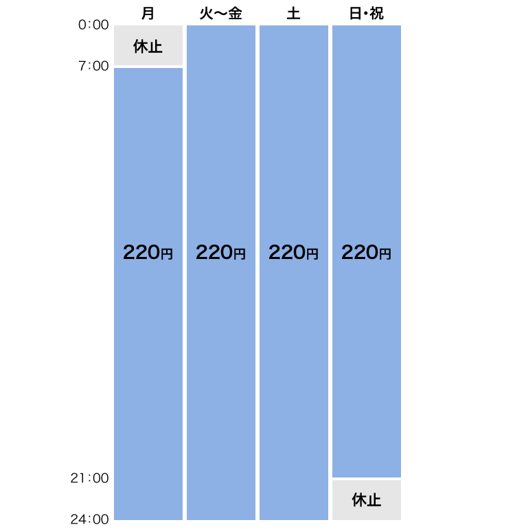 出金