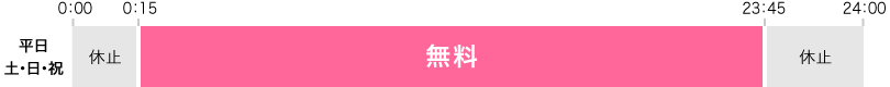 入金