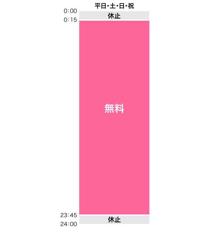 入金