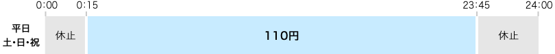 出金