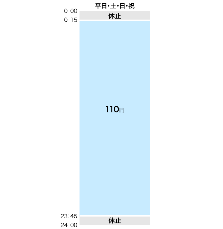 出金