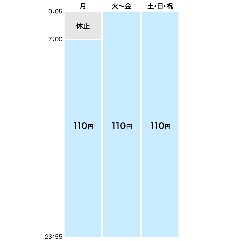 入金