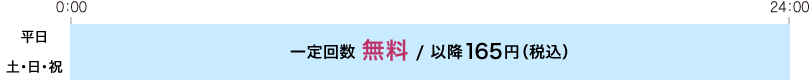 出金