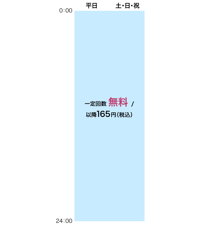 出金