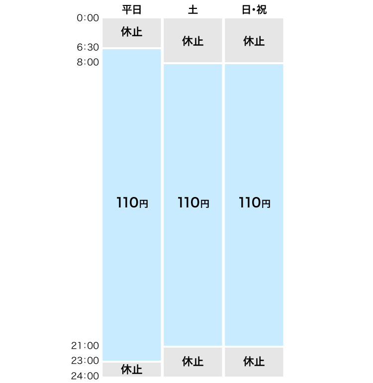 出金