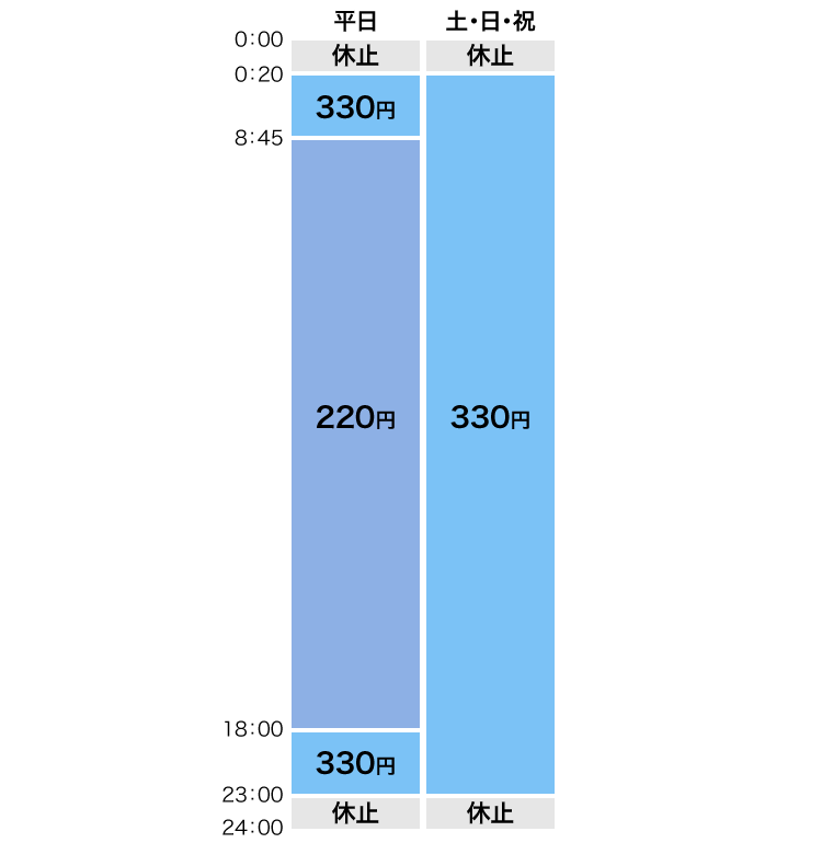 入金