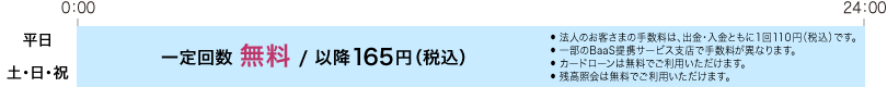 出金