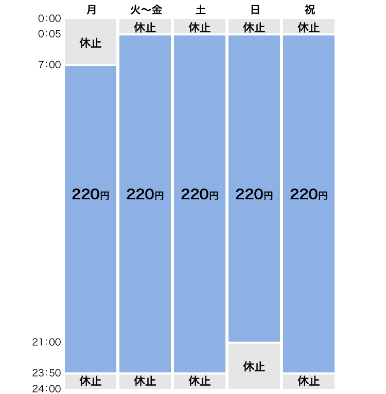 出金
